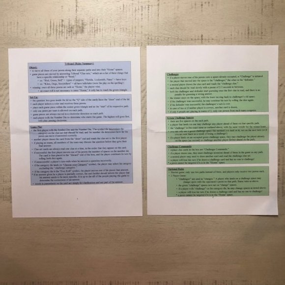 Vintage 1995 Tribond by Patch #7333 - Picture 4 of 10